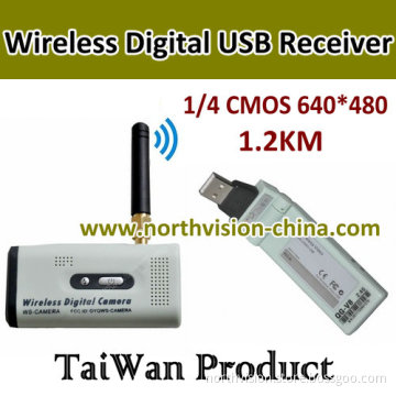 2.4GHz Wireless Camera with USB Receiver (NC-DV05)
